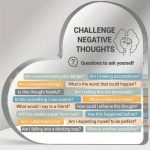 مجسم التخلص من الأفكار السلبية